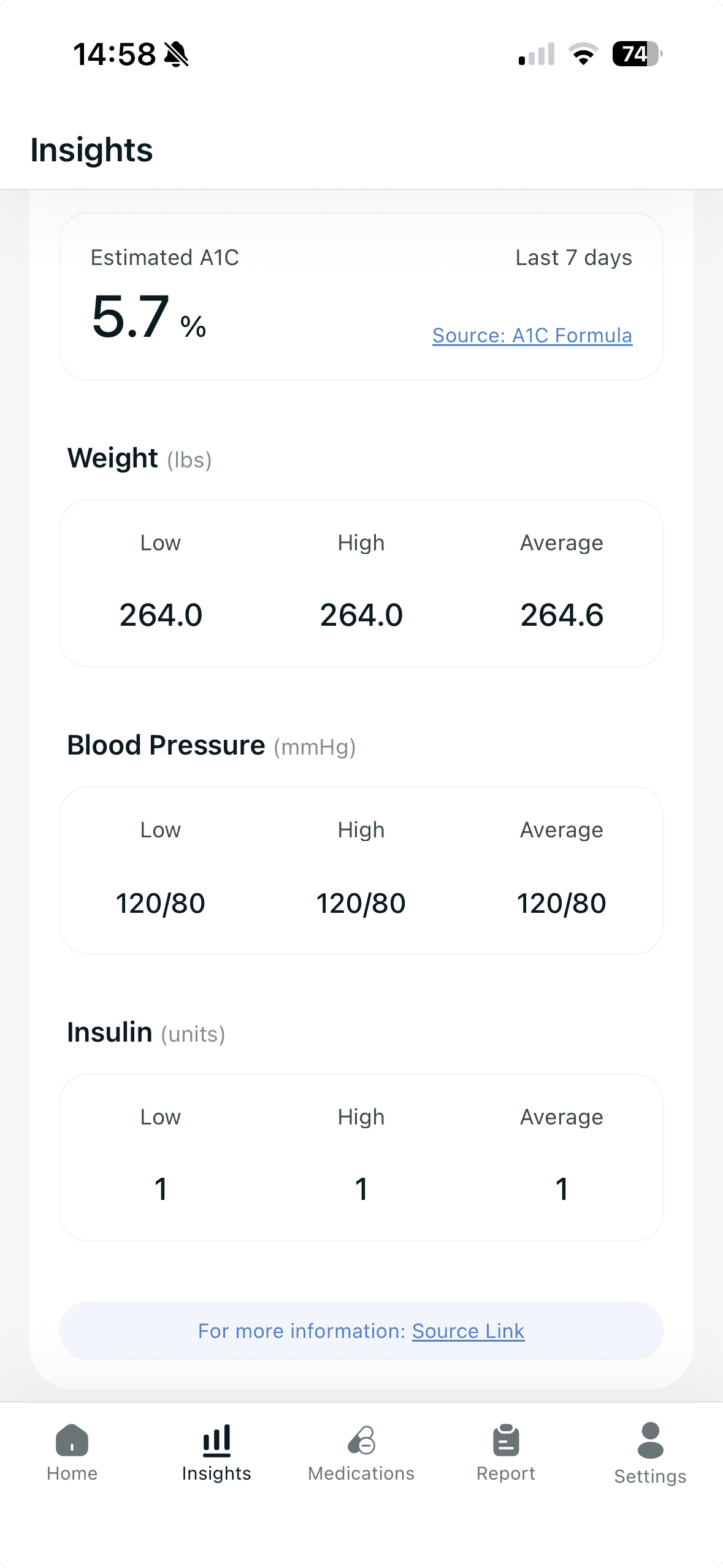 Glucoly insights screen summarising weight, blood pressure and insulin